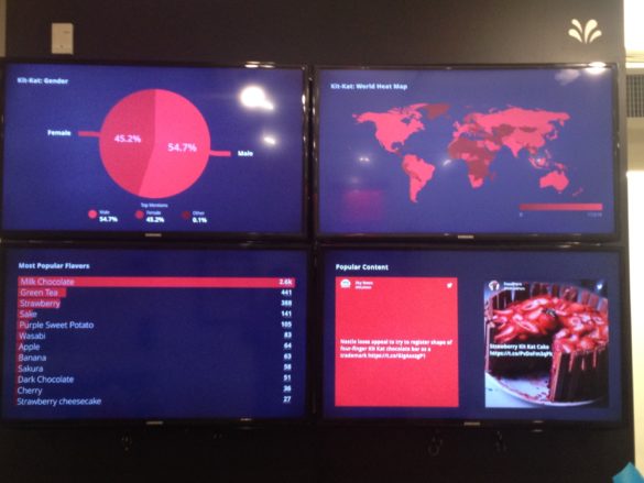 Working Life in New York and West Cork: What's Different?
